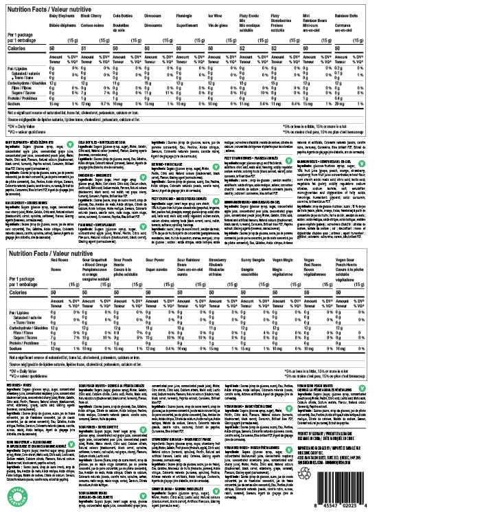 Nutrition Facts - 24 jours de bonbons - Calendrier de l'Avent