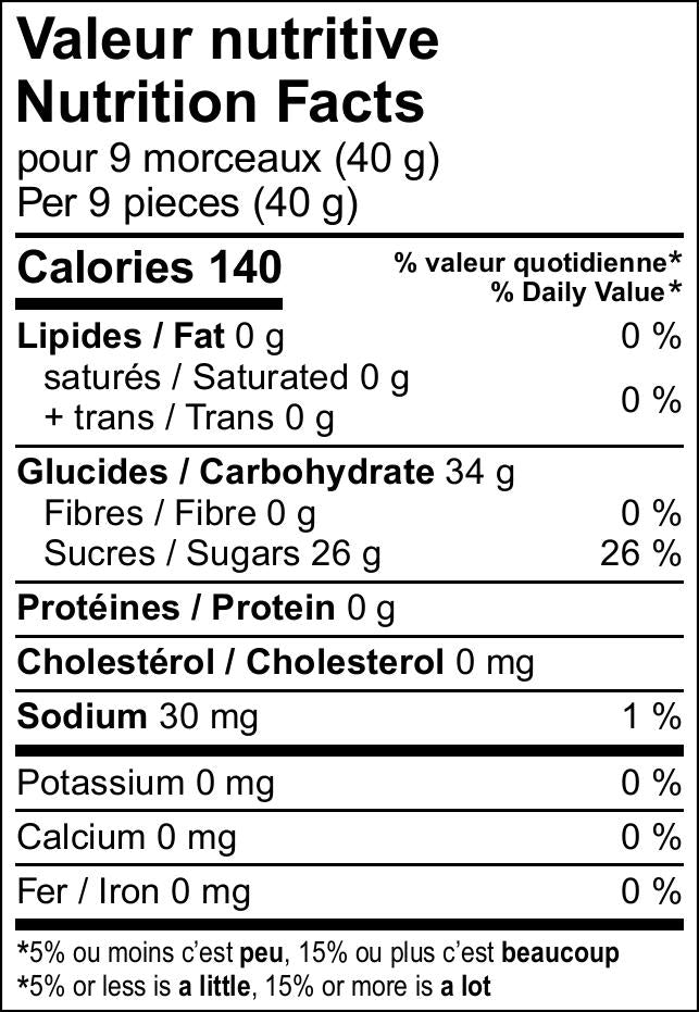 Nutrition Facts - Mix exotique acidulés