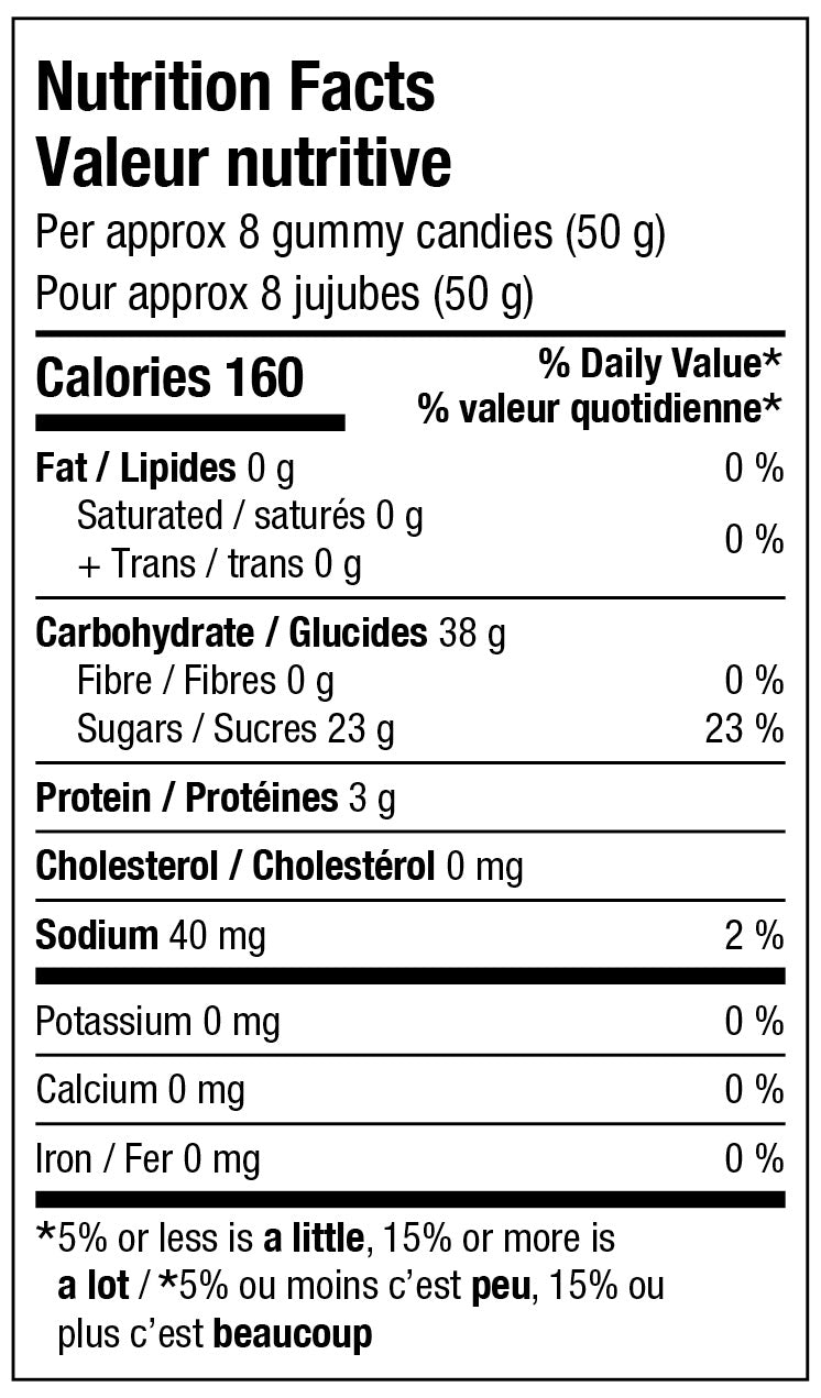Nutrition Facts - Têtes de Morts Piquantes