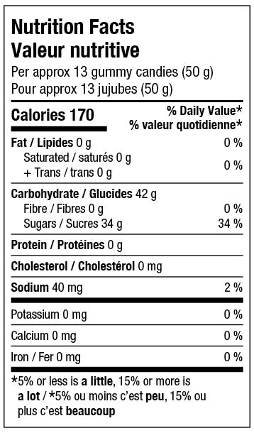 Nutrition Facts - Vegan Gin & Juice