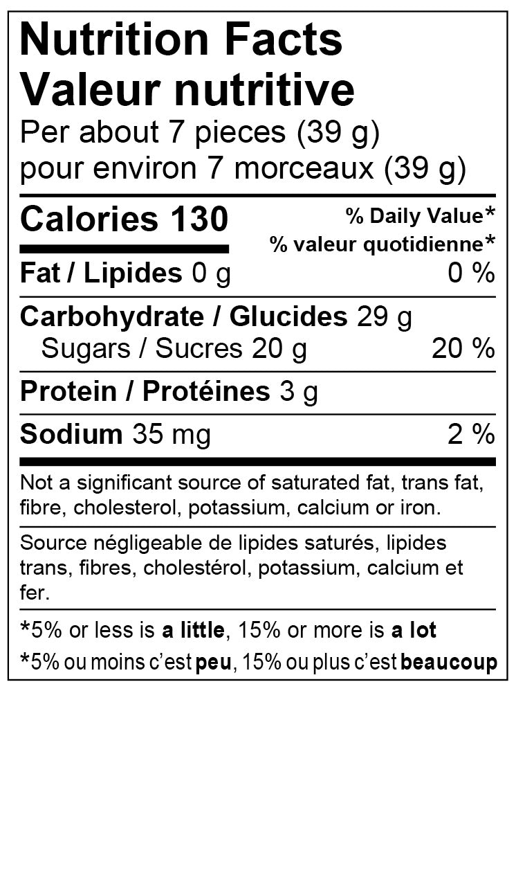 Nutrition Facts - Rhubarbe et Fraise
