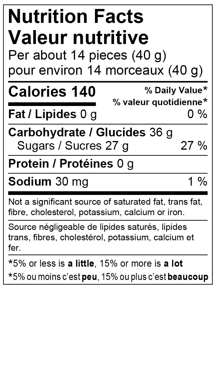 Nutrition Facts - Vegan Sour Wine O'Clock