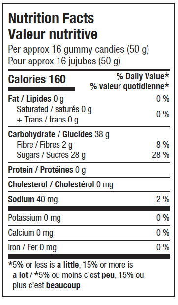 Nutrition Facts - Zeste d'Avocat Végétalien
